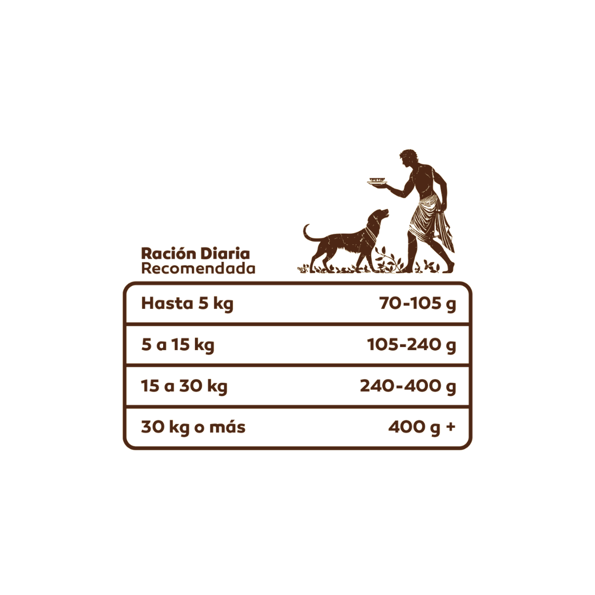 Arcadia Perro Adulto 3 kg - Imagen 5